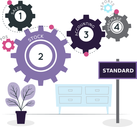 Standard LENS User Subscription (10m+2m) - Yearly